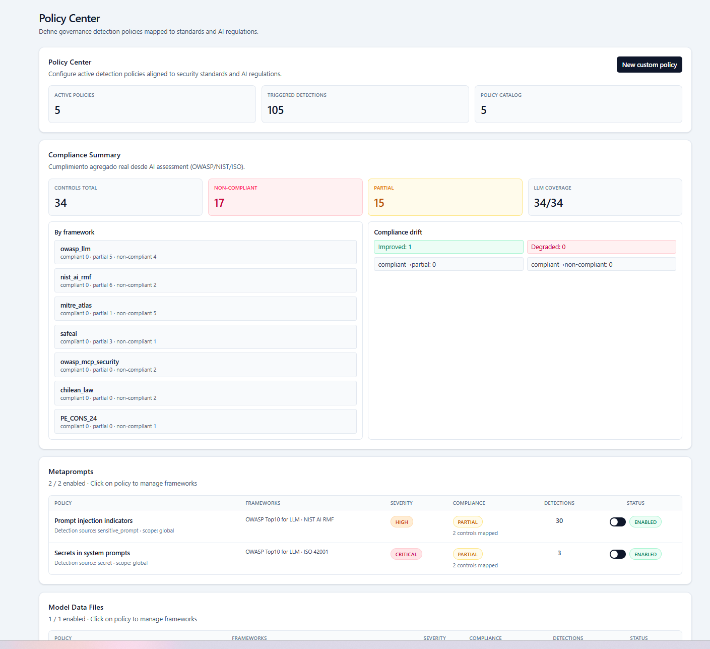Policy Center operational governance view